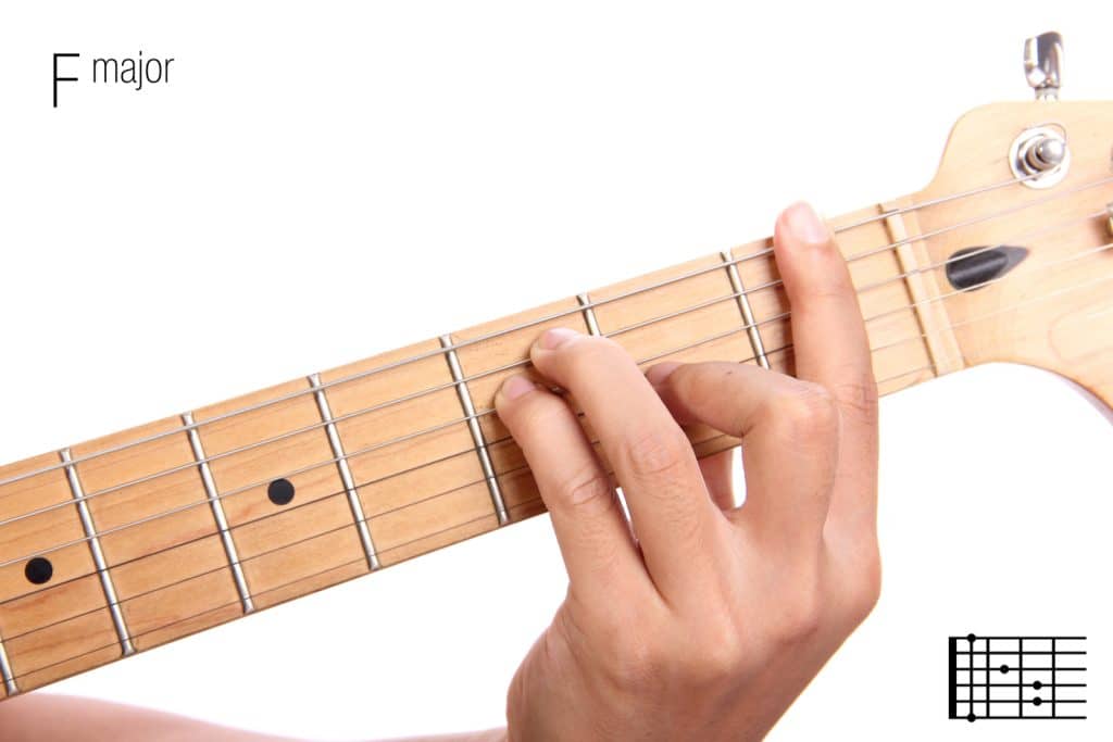 The Best Part of Playing Guitar: Mastering Guitar Chords