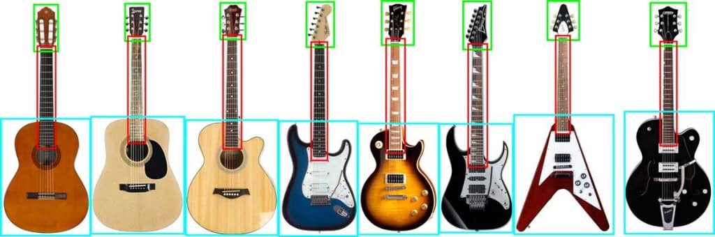 The Ultimate Guide to Finding the Best Electric Guitar for Small Hands